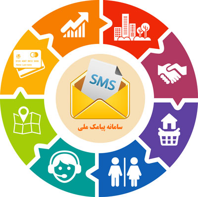 نمایندگی سامانه پیام کوتاه